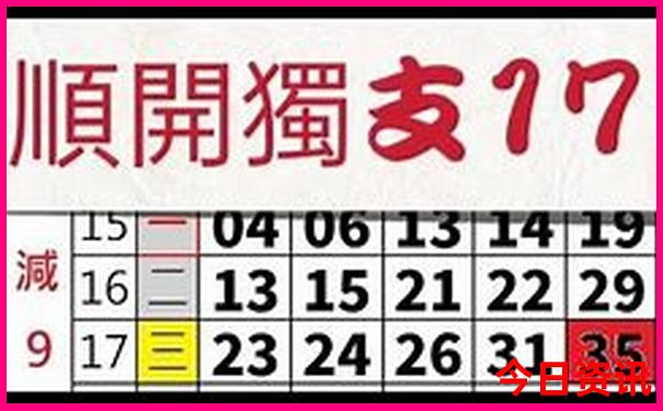 昆明旅游景点有哪些